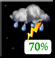 Tuesday Night: Showers And Thunderstorms Likely then Chance Showers And Thunderstorms