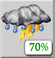 This Afternoon: A chance of showers and thunderstorms. Mostly cloudy. High near 91, with temperatures falling to around 87 in the afternoon. Heat index values as high as 101. East southeast wind around 10 mph. Chance of precipitation is 70%. New rainfall amounts between a quarter and half of an inch possible. This Afternoon: Chance Showers And Thunderstorms